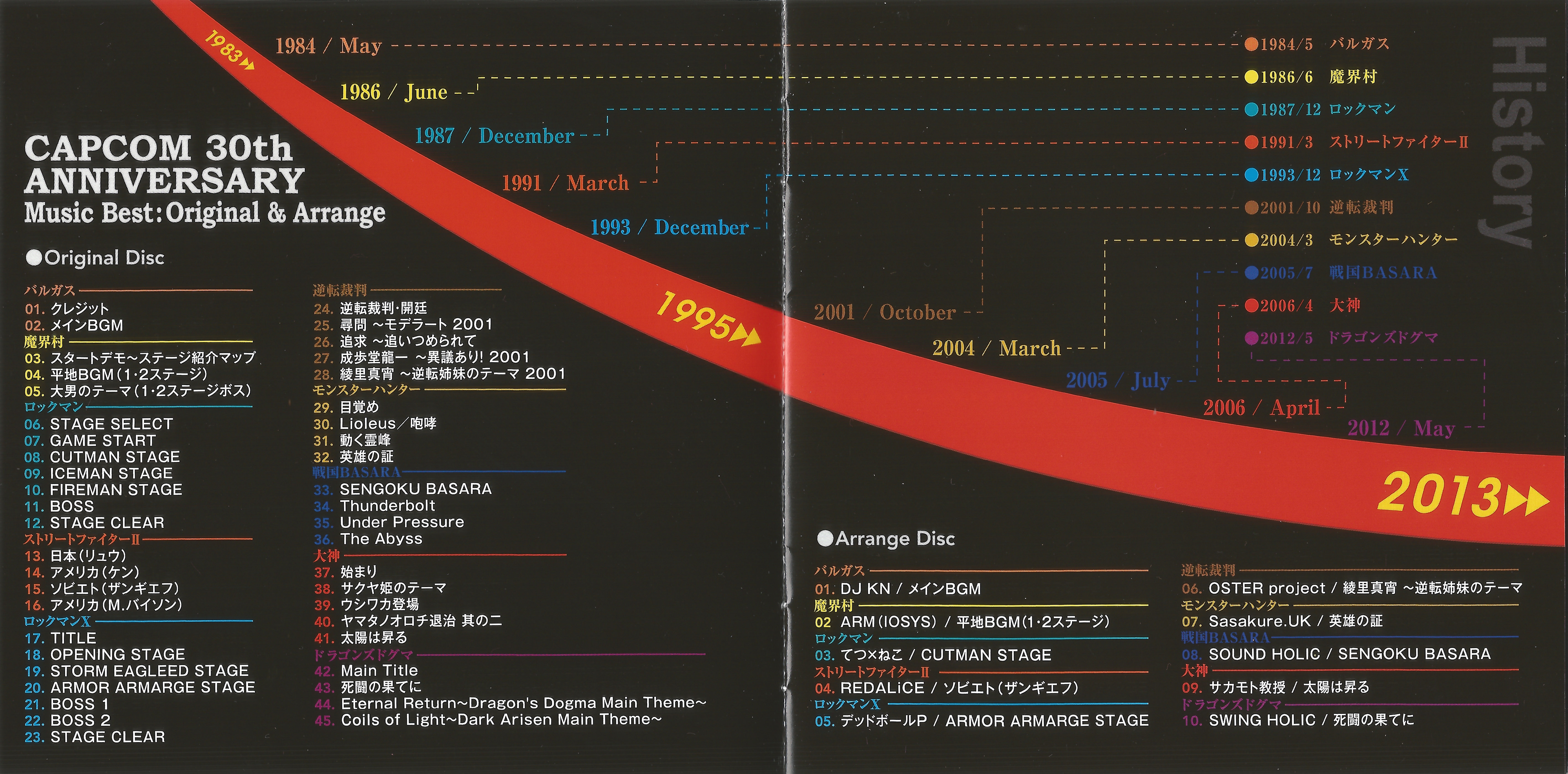 CAPCOM 30th ANNIVERSARY Music Best:Original & Arrange (2013) MP3